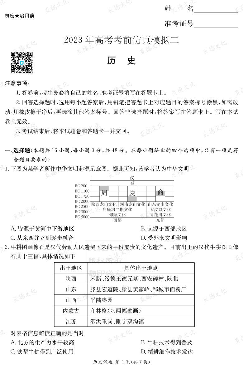 [歷史]湖南省2023年普通高中學業水平選擇性考試考前演練（六）